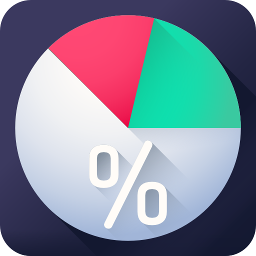 Pie chart